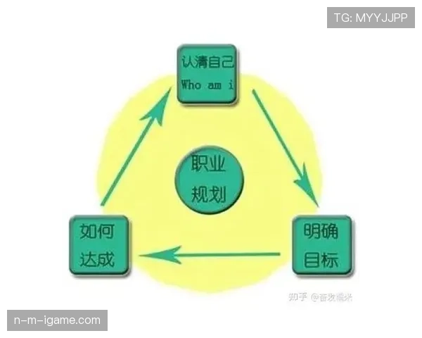 保利尼奥未来前景引发关注，职业规划成焦点
