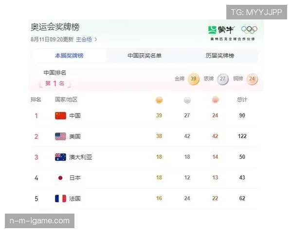 Lautaro训练中展现惊人技巧，状态回暖全力备战新赛季