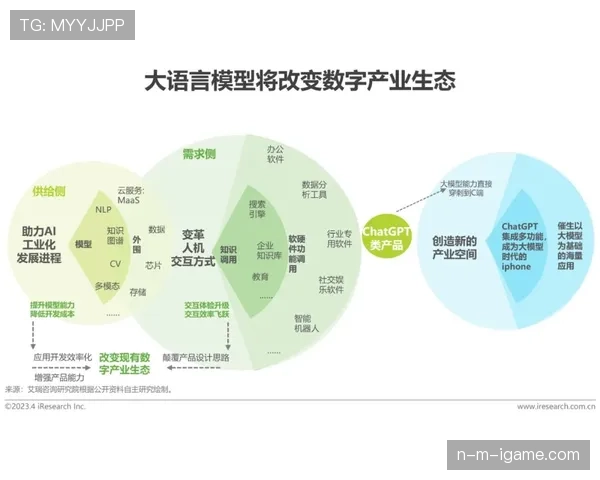 马赛中路渗透战术持续进化,引领对战新趋势 马赛中路渗透战术持续进化,引领对战新趋势