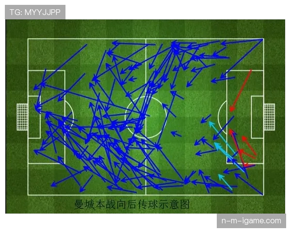 克鲁伊夫战术体系解析