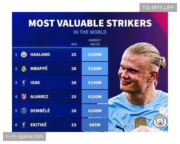 伊萨克射门方式解析 伊萨克射门方式解析