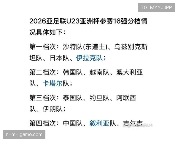 亚洲杯最新赛况与球队表现分析