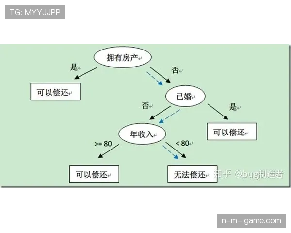 巴尔科拉与李刚仁进攻决策效率与选择逻辑对比分析