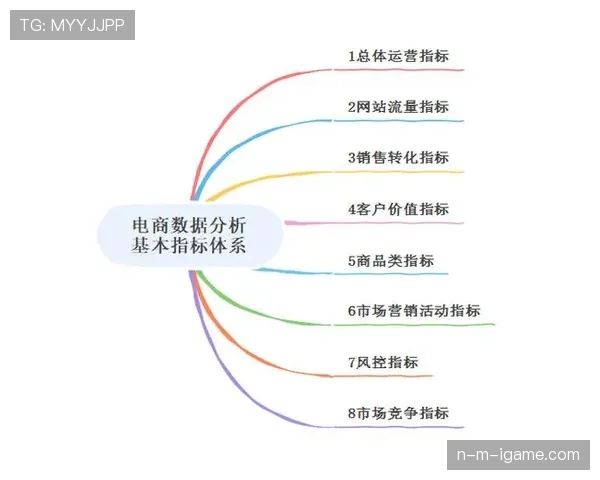 维尔茨状态稳定性解析：数据与表现背后的真实价值