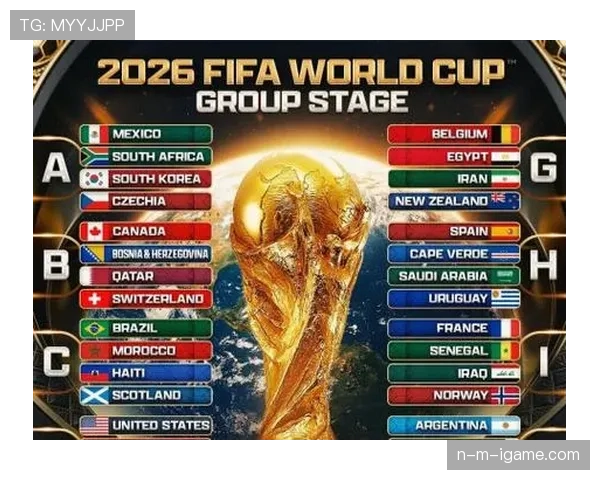 2026世界杯完整版排名筛选解析