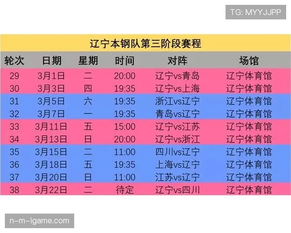 奥地利冲击2026世界杯预选赛关键战赛程分析
