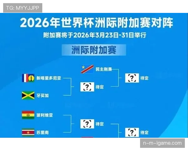 加拿大2026世界杯前景分析：主场作战能否突破小组赛